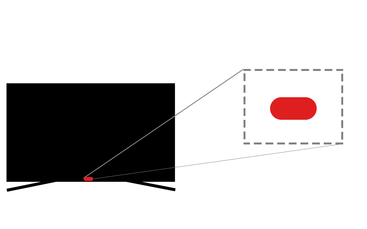 Primer zaporedja utripanja za utripanje rdečega indikatorja LED (2 x)